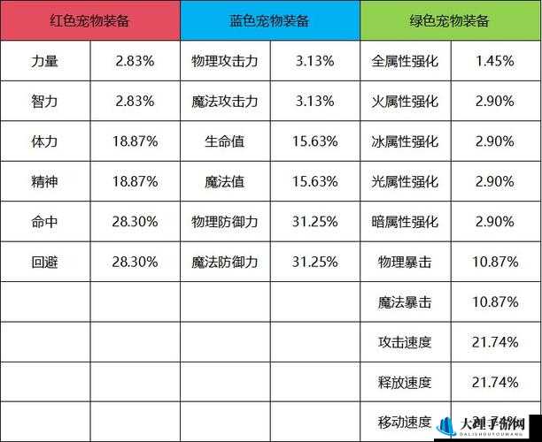 放开那国装备强化系统详解与攻略指南