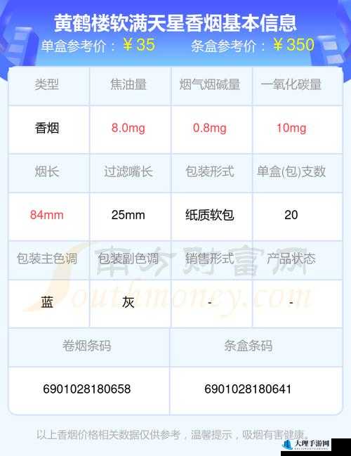 法国空乘 2024 满天星法版完整版：全新解读