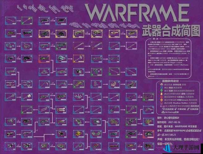 星际战甲新手教程通关攻略详解