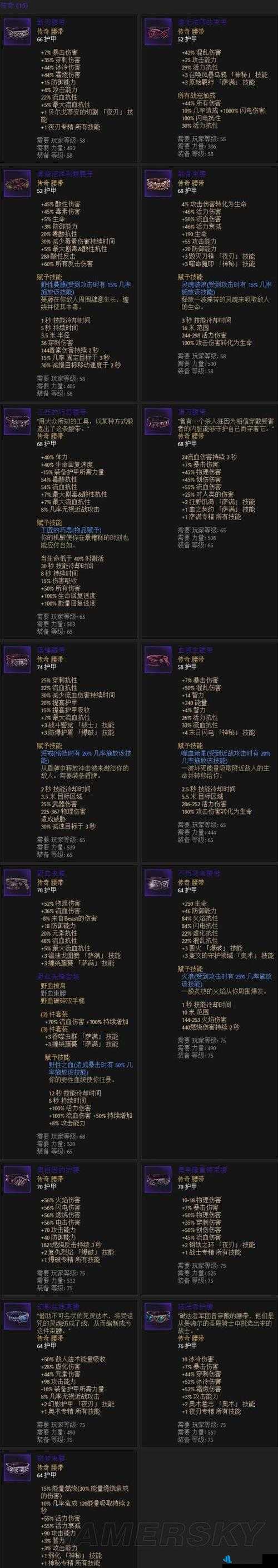 虚荣Vainglory骨锯装备物品图鉴详解：属性效果及获取途径