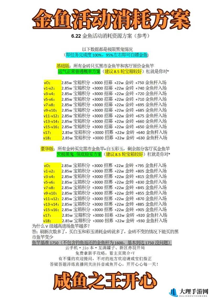 咸鱼之王春节狂欢2024：新年活动全方位解析与攻略指南