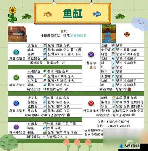 《星露谷物语》金库献祭攻略：物品详解与解锁奖励全览