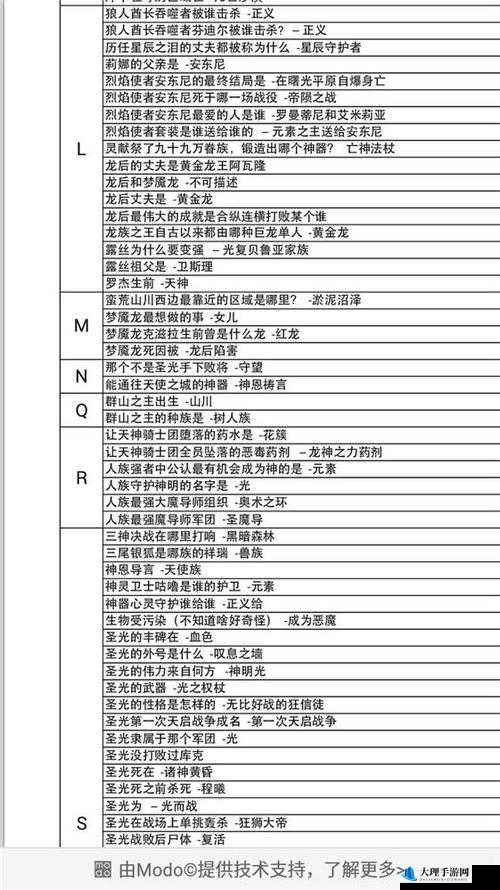 古代战争放置救世主羁绊点用法推荐