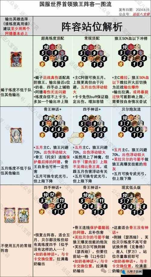 《洛克王国世界血脉觉醒石全攻略：获取指南与策略探索》