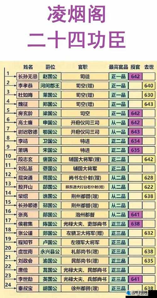 一品二品三品中文字幕：影视级别分类解读