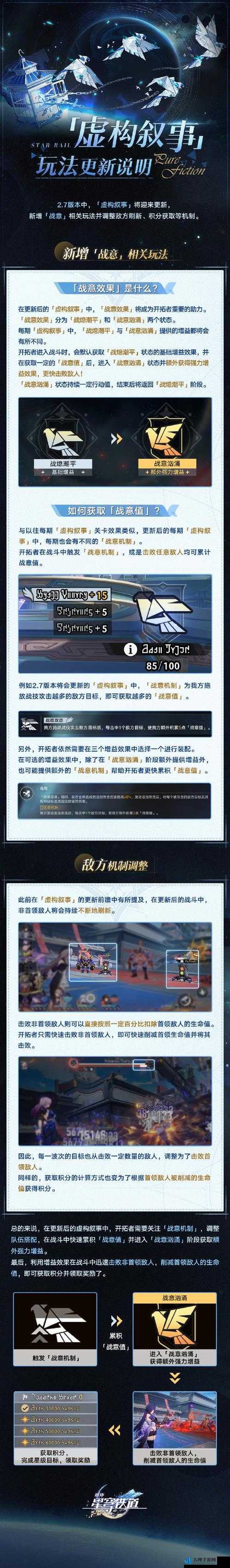 《崩坏星穹铁道额外行动机制解析》