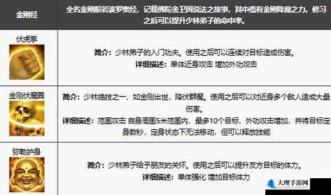 《天龙部2》大职业门派深度解析：特色技能与玩法全解析