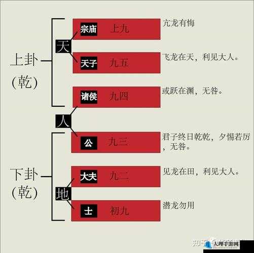 鎔鎔互分仃及乾中凶中貉棵：解析其含义