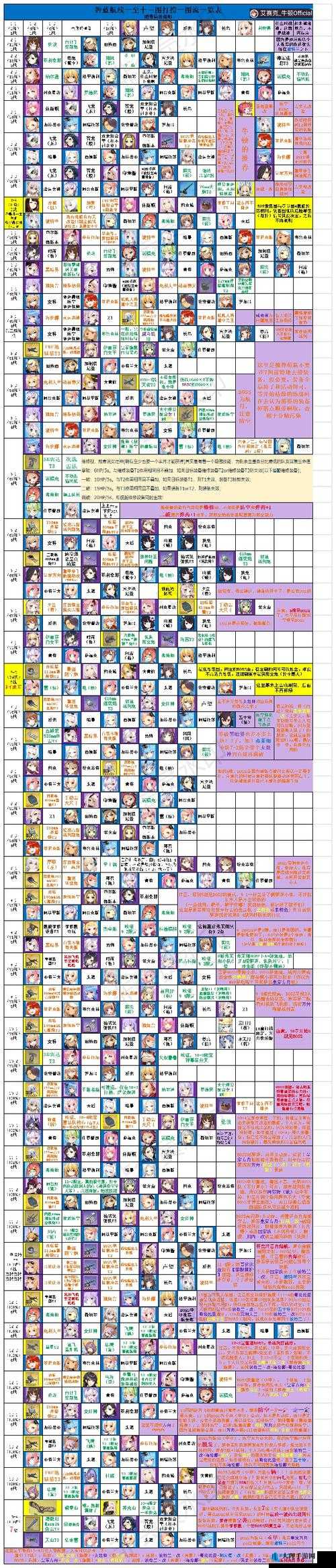 碧蓝航线夏日活动新船与玩法全解析