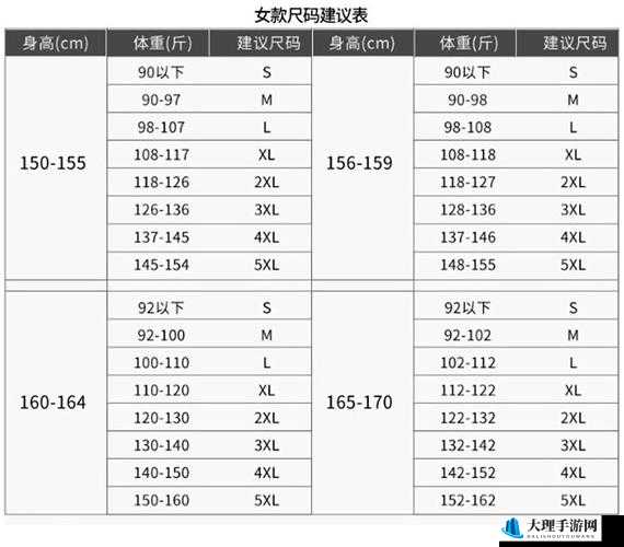 亚洲尺码受欢迎的款式：时尚潮流的亚洲尺码