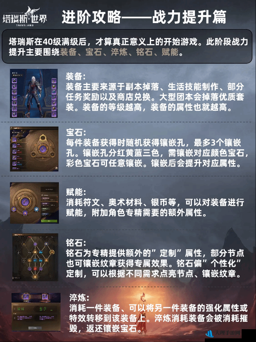 《魔灵幻想》舰灵升星：能力提升与战力进阶解析