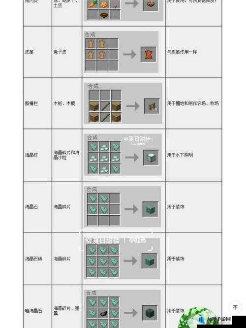 我的世界合成工具台发育实用小技巧