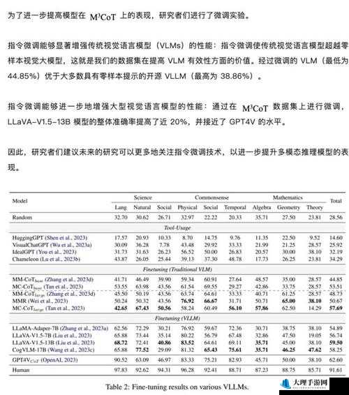 一起 C.CPP 的相关内容探讨