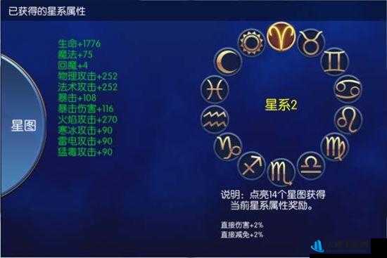 无双剑姬手游星图强化指南：技巧解析与攻略分享