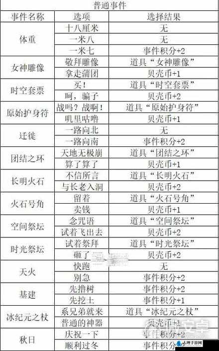 解析邂逅在迷宫中的法刺含义及组建强力法刺战队的策略技巧