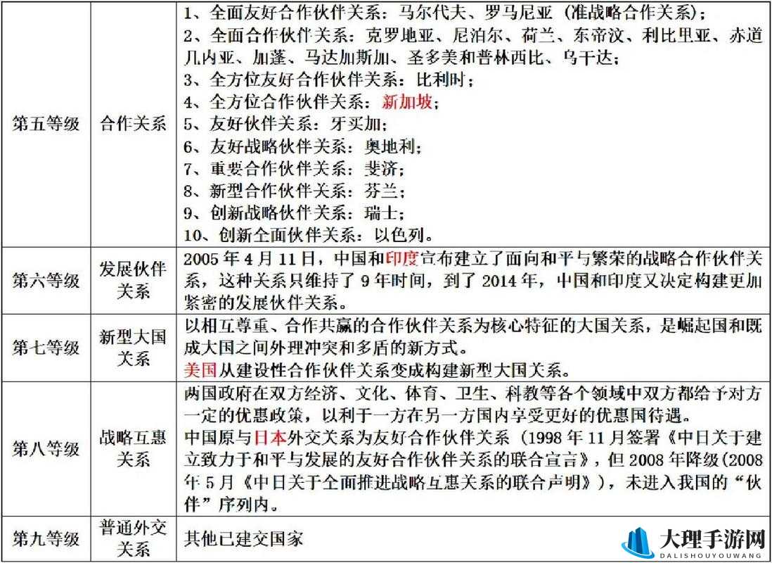 魔剑之刃伙伴选择攻略大全：满级伙伴详细解析与战略指南