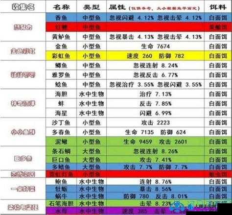 我的战争偷窃流攻略：玩转偷窃玩法详解