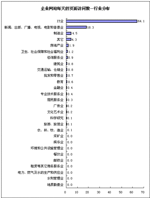 狼友社区：互动交流的精彩平台