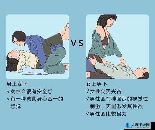 男女上下拱 120：独特的姿势挑战