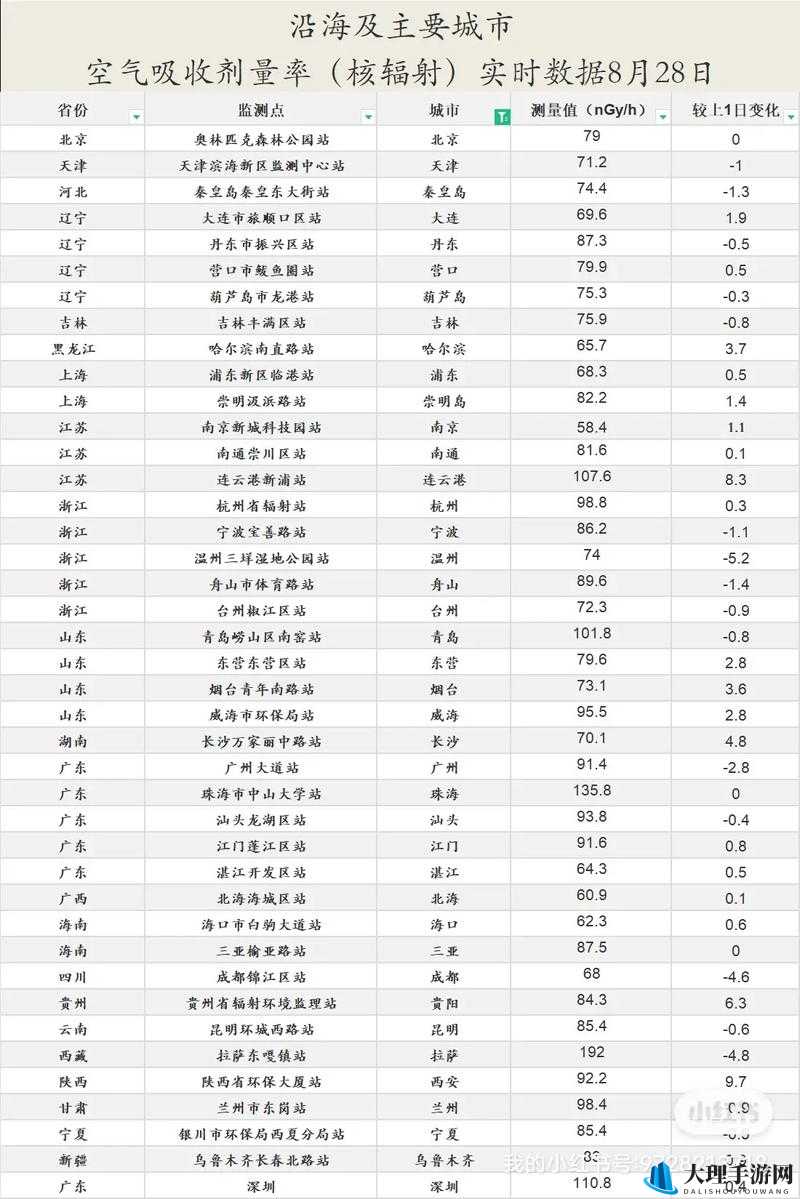 辐射 4 胖子土匪击杀技巧及心得分享