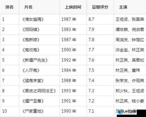 疼痛之轮：无尽折磨的恐怖之旅