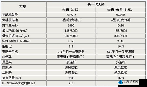 日产高清卡 1 卡 2 卡无卡：全面解析