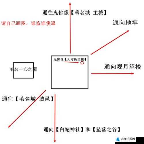 《只狼：影逝度》血刀术获取攻略与全忍杀成就达成方法详解