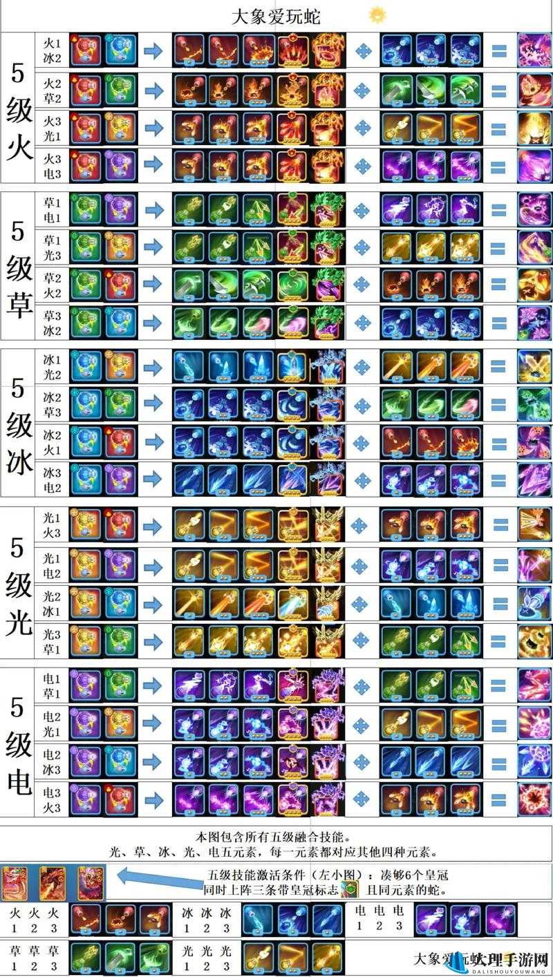 贪吃蛇大作战长度飙升攻略：增长技巧详解