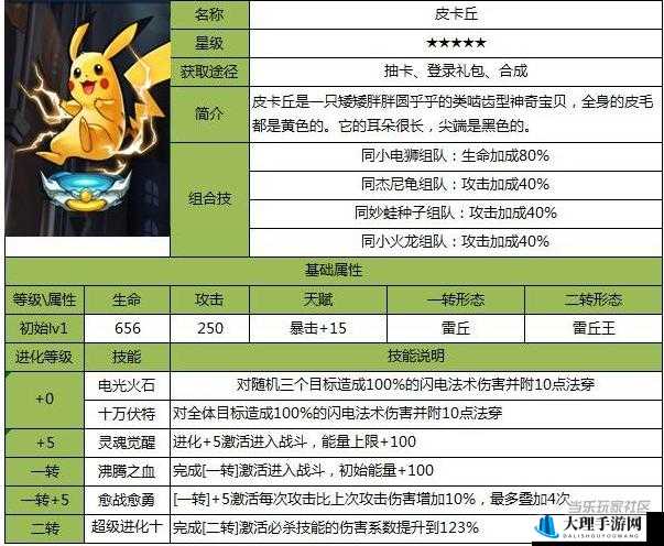 最新攻略：获取去吧皮卡丘符文指南，揭秘符文获取途径