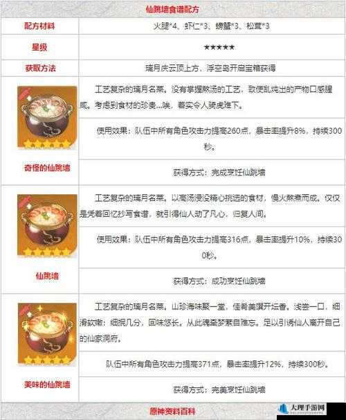 原神雾海云间寻访记仙跳墙食谱获取攻略