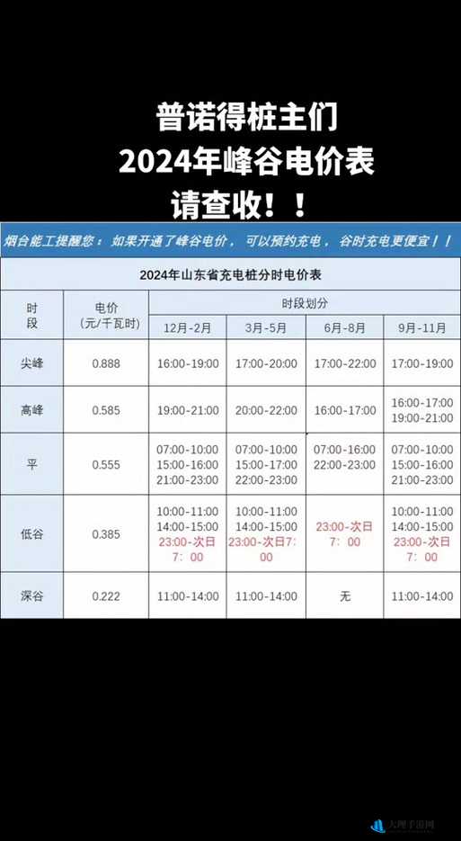 韩国三色电费 2024 免费吗安全上新栏目相关信息