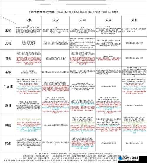 秦时明月世界儒家铭文选择指南：全面解析铭文搭配要点