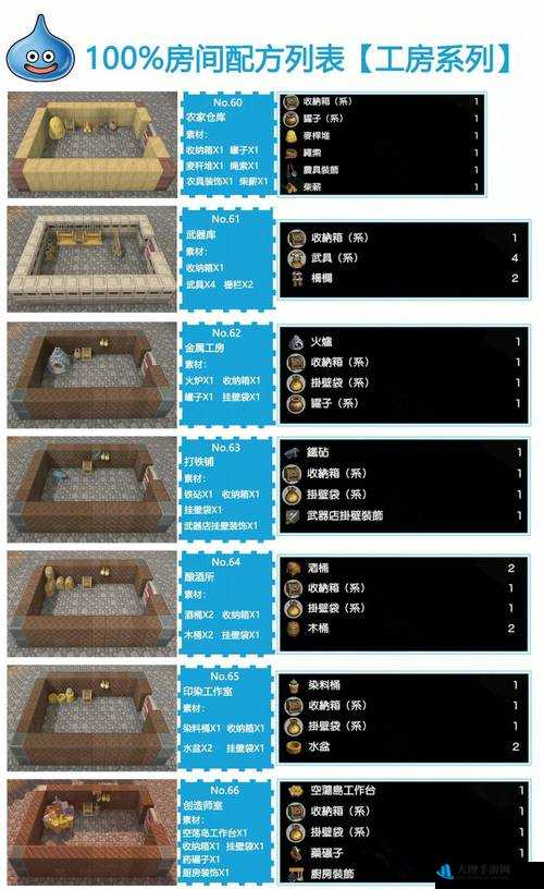 《勇者斗恶龙建造者2》全诅咒装备获取攻略大全：详尽的入手方法与策略指南