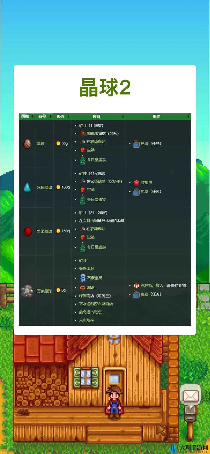 星露谷物语挖矿攻略：无敌玩法技巧与刷矿BUG解析