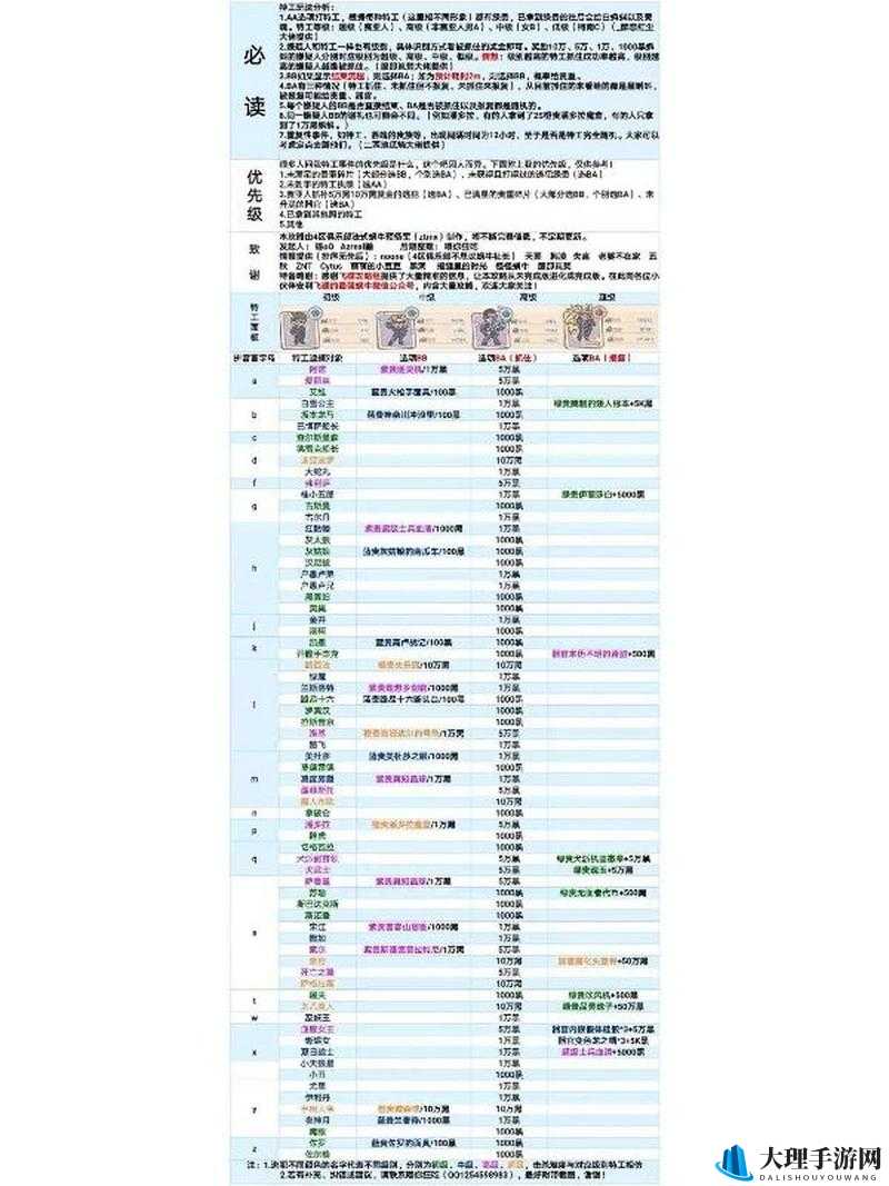 最强蜗牛高丽小伙伴获取全攻略 详细步骤与技巧助你轻松得到高丽小伙伴