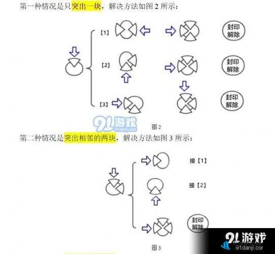 古剑奇谭3牙山迷宫短线导航秘籍