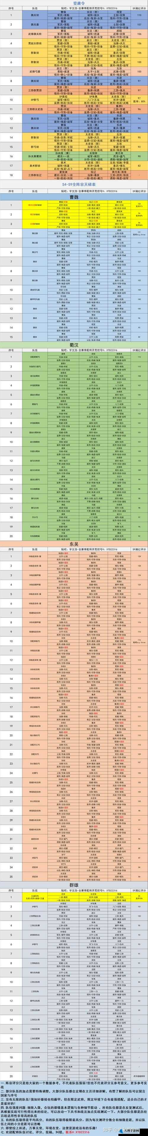 三国志战略版工具人经验计算方式解析