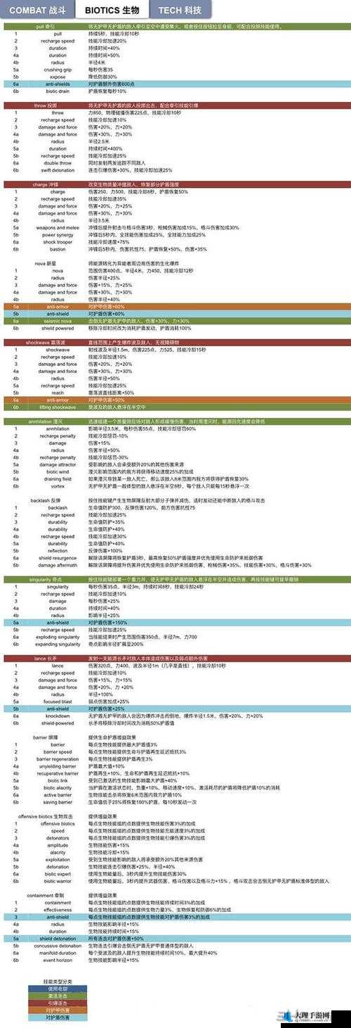 质量效应仙女座卡读条问题解决方案