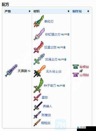 泰拉瑞亚游戏中精金斩杀剑的合成方法与步骤详解