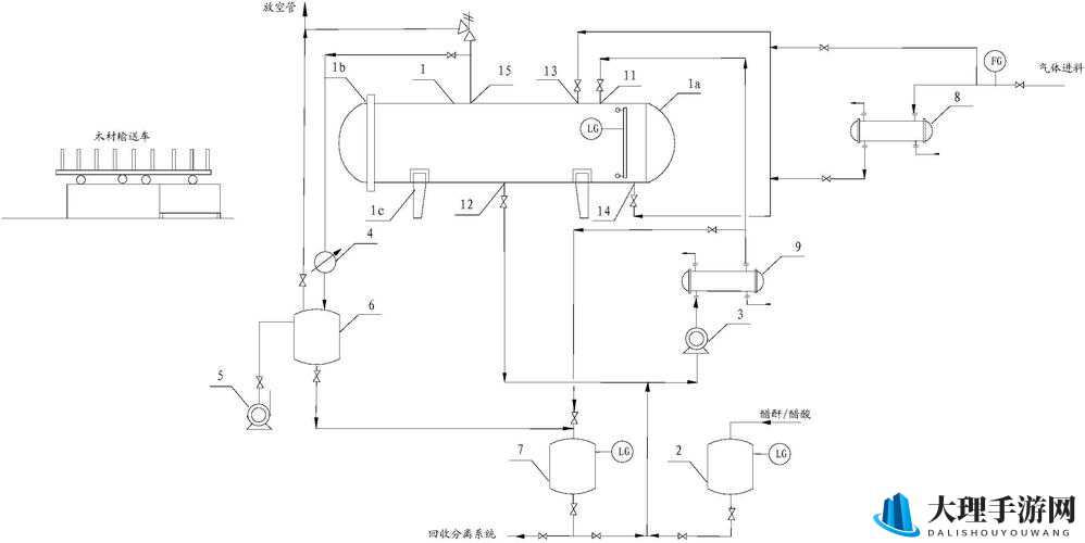 液体收集器系统 hh 的工作原理是通过特殊设计实现高效液体收集与处理的机制