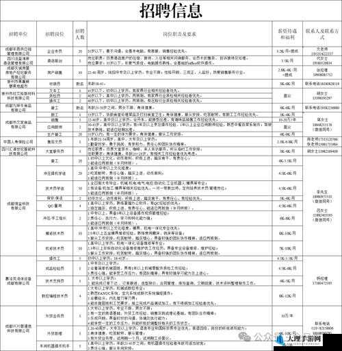 宁波蜜桃文化传媒有限公司招聘：众多优质岗位等你来挑战