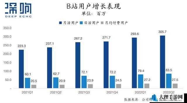 B站未满十八岁不可进：守护青少年健康上网环境的必要举措