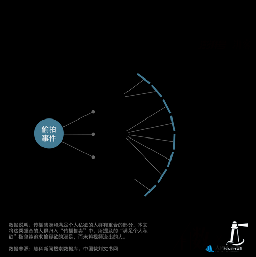 色搜搜索：揭秘隐私的黑色产业