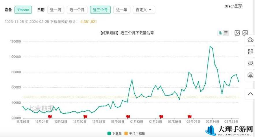 成品短视频App源码价格查询：涵盖全面市场的精准分析