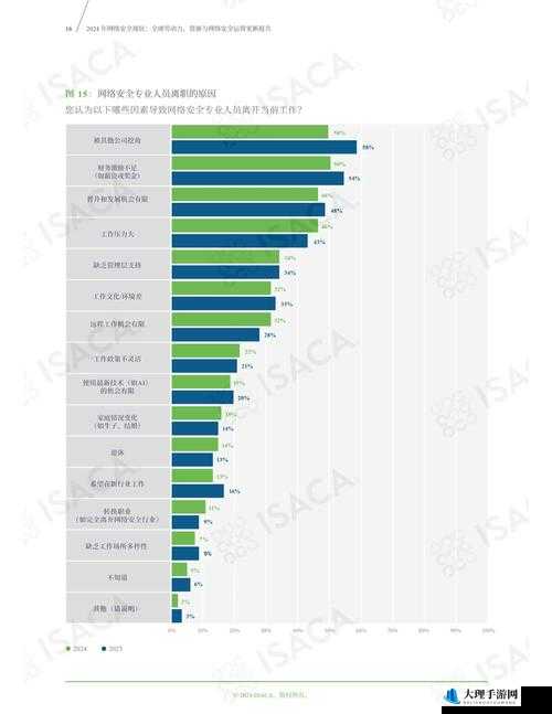 求个没封的 W 站 2024 不用下载- 免费畅游网络世界