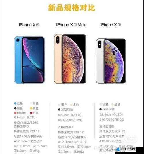 iPhoneXSMax 免费送啦：快来参与活动赢取你的专属手机吧