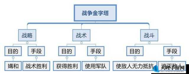 战争时刻全球矿点深度解析及战略部署指南