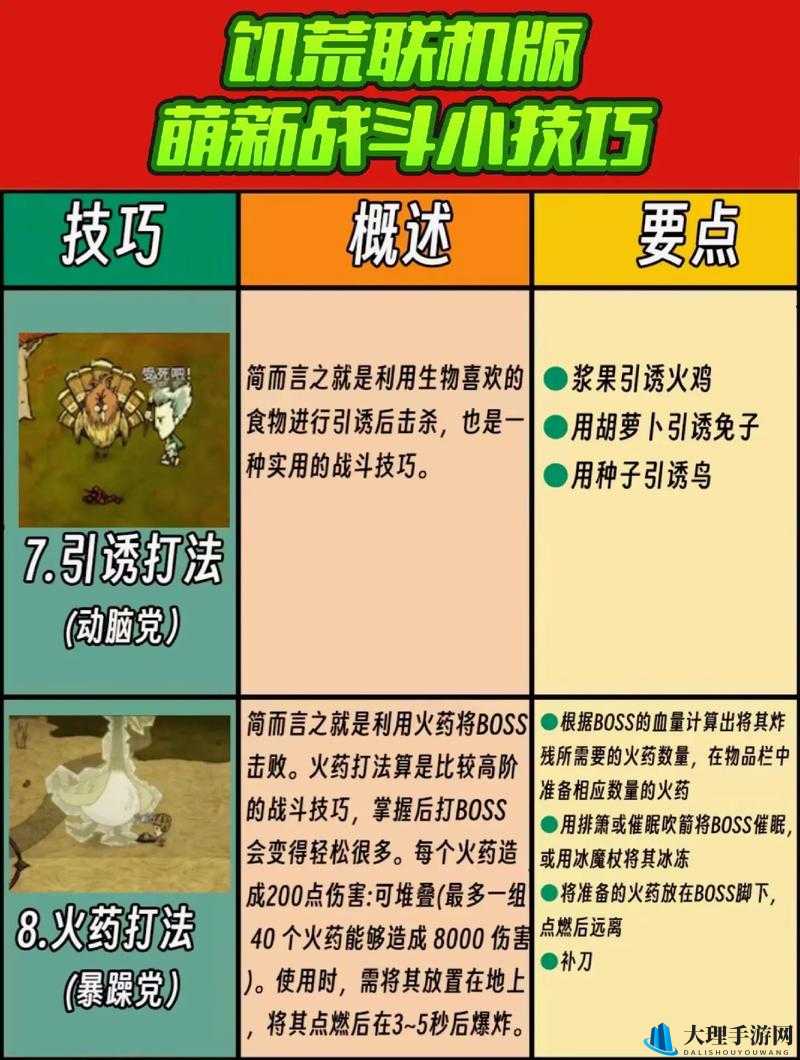 萌新成长攻略，战斗吧蘑菇君冒险十大必备技巧