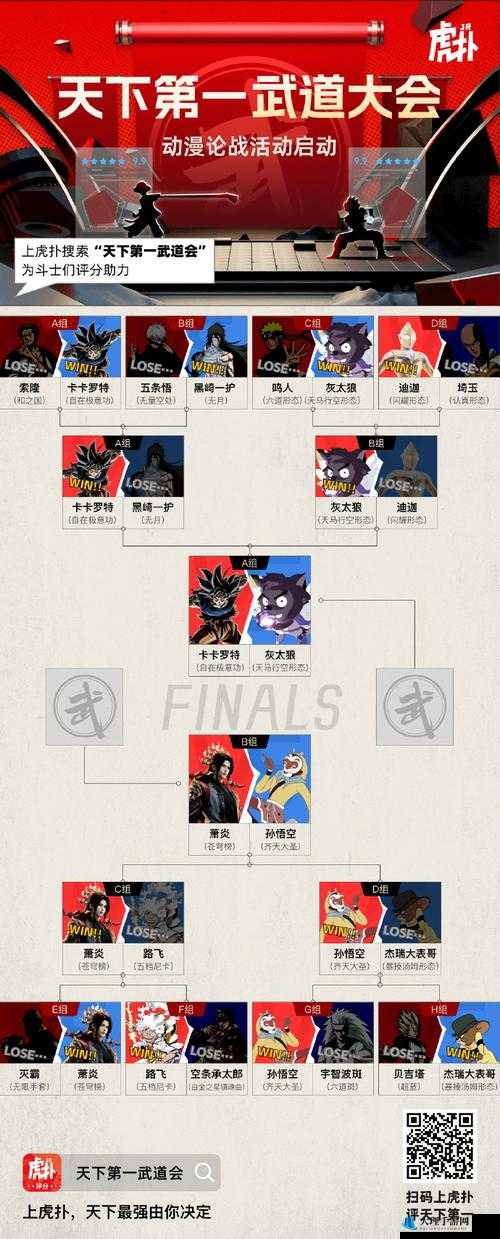 龙珠Q传，深度解析天下第一武道大会玩法