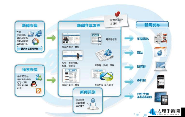 免费 Lubuntu 网页版：畅享便捷高效的开源操作系统